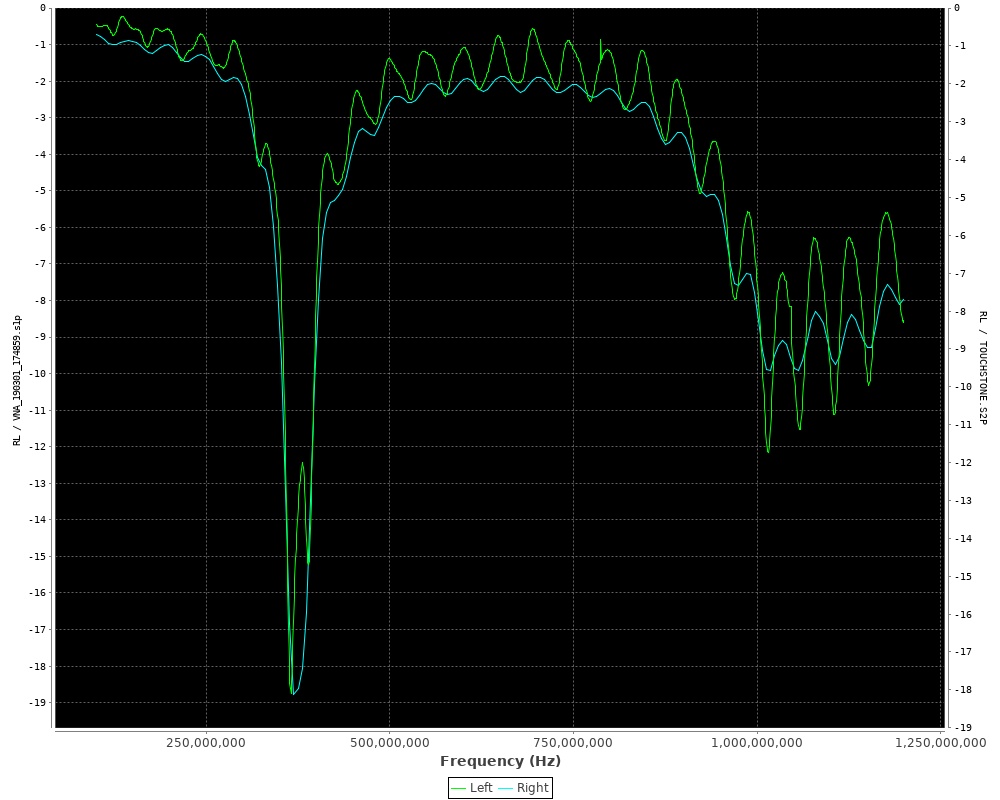 miniVNA-vs-Agilent-01.jpg