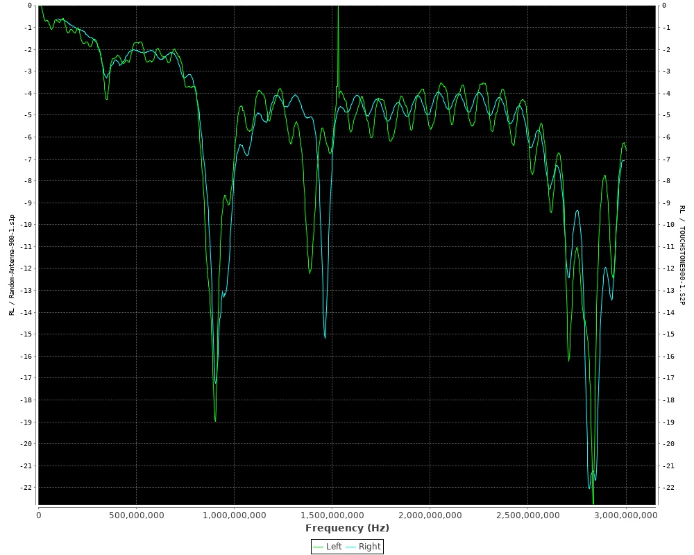 miniVNA-vs-Agilent-03.jpg